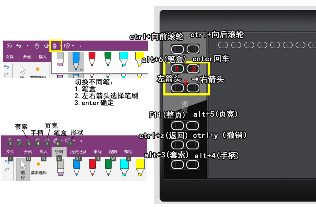 一半人喊刷题神器,一半人骂难用:百元数位板想替平板记笔记,先定尺寸再选软件