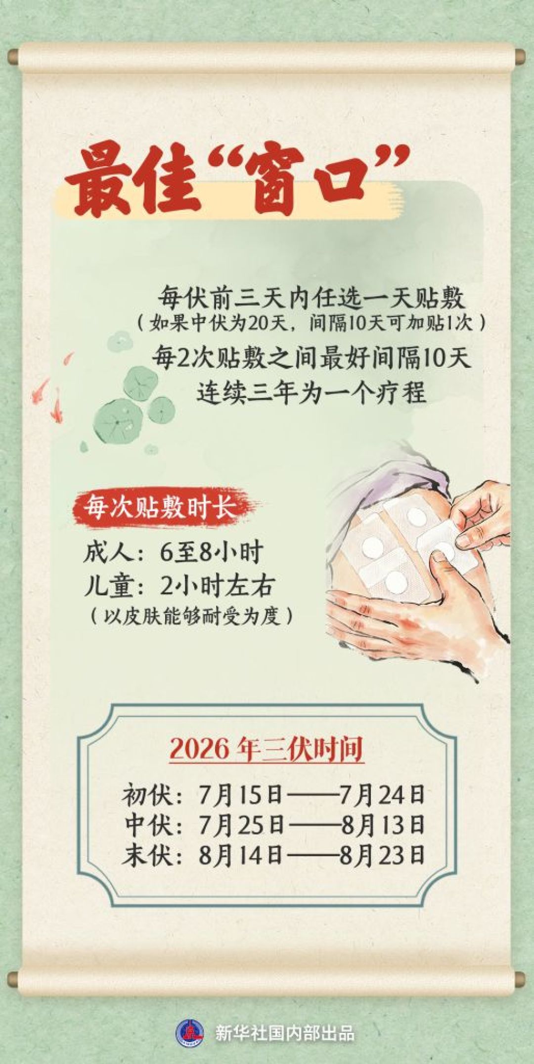 三伏贴是“智商税”吗?8月24日窗口关闭前,把该不该贴、花多少钱贴讲清楚