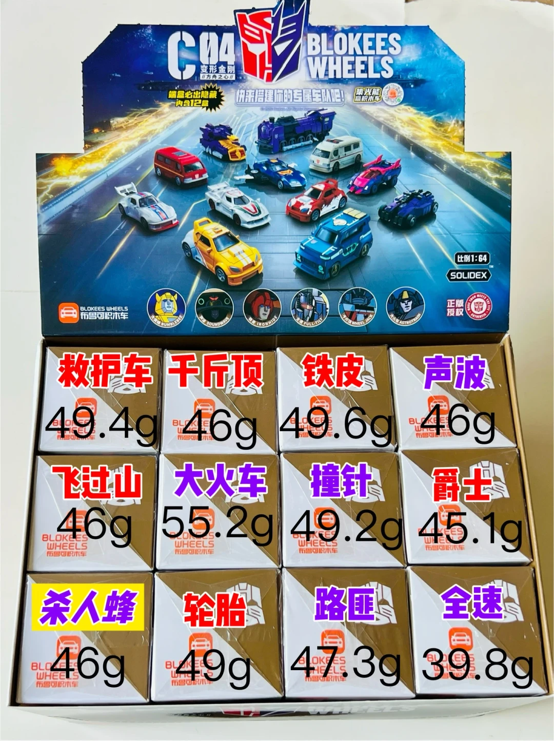 积木车C04上新,隐藏款能“称”出来:19.9元一盒,三种买法哪种最值?