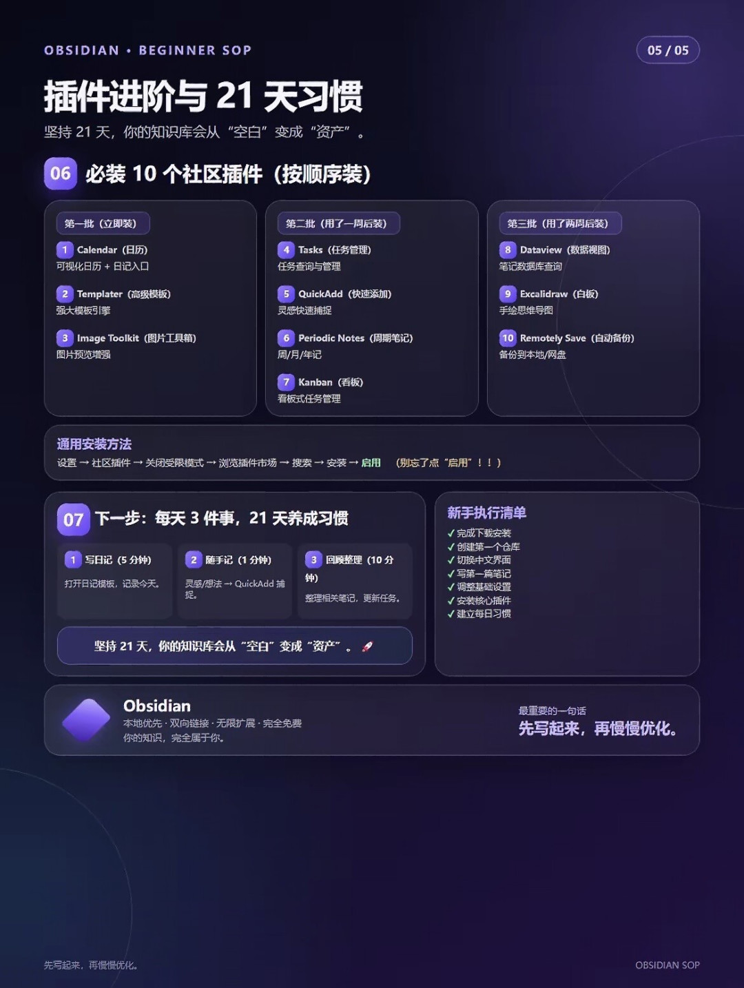 Karpathy带火的AI知识库4个月了:成本、坑和适配人群,社区替你公测完了