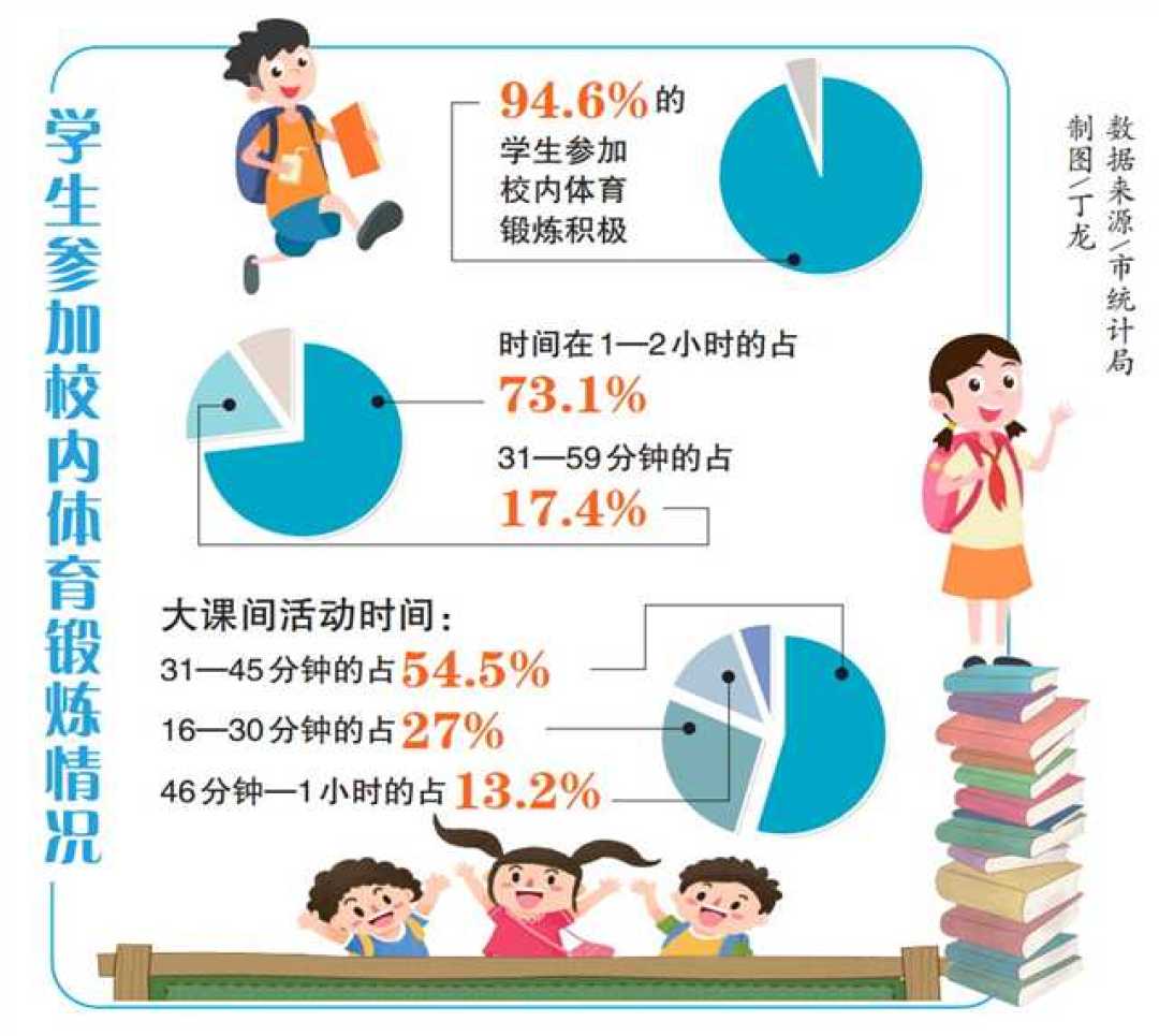 “脑腐”上热搜,专注力班开学前又开始收割:一万的课,脑科学证据撑得住吗
