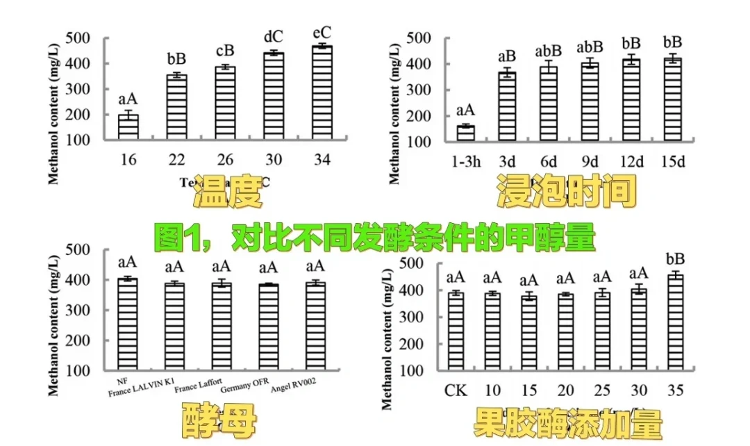二十块的甲醇试纸,能给自酿酒放心吗?我核对了4组公开检测数据,结论有点反常识