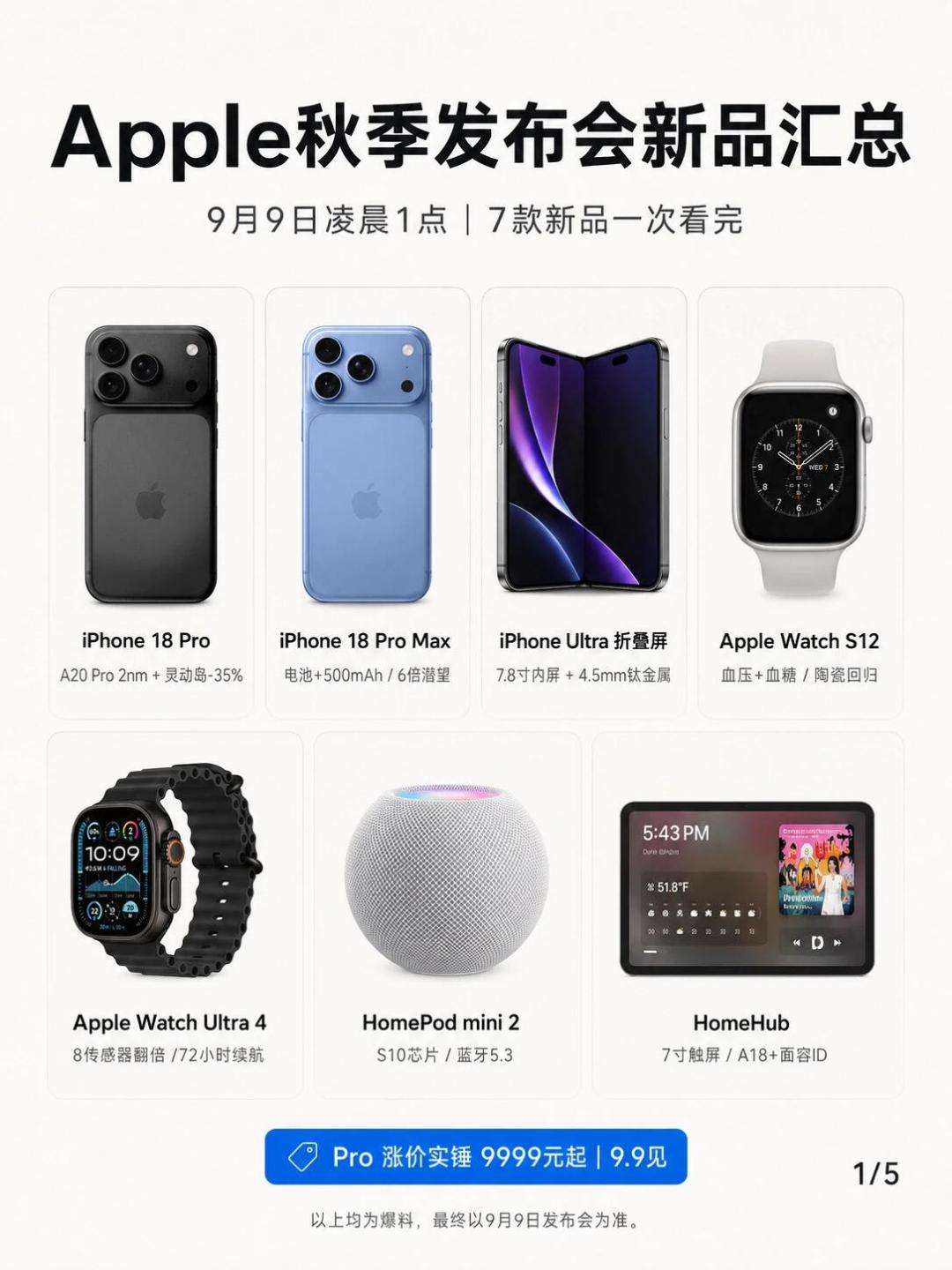 苹果家庭新品被代码一次漏完:带屏 Home Hub、HomePod mini 2、安防摄像头,现在买还是等?