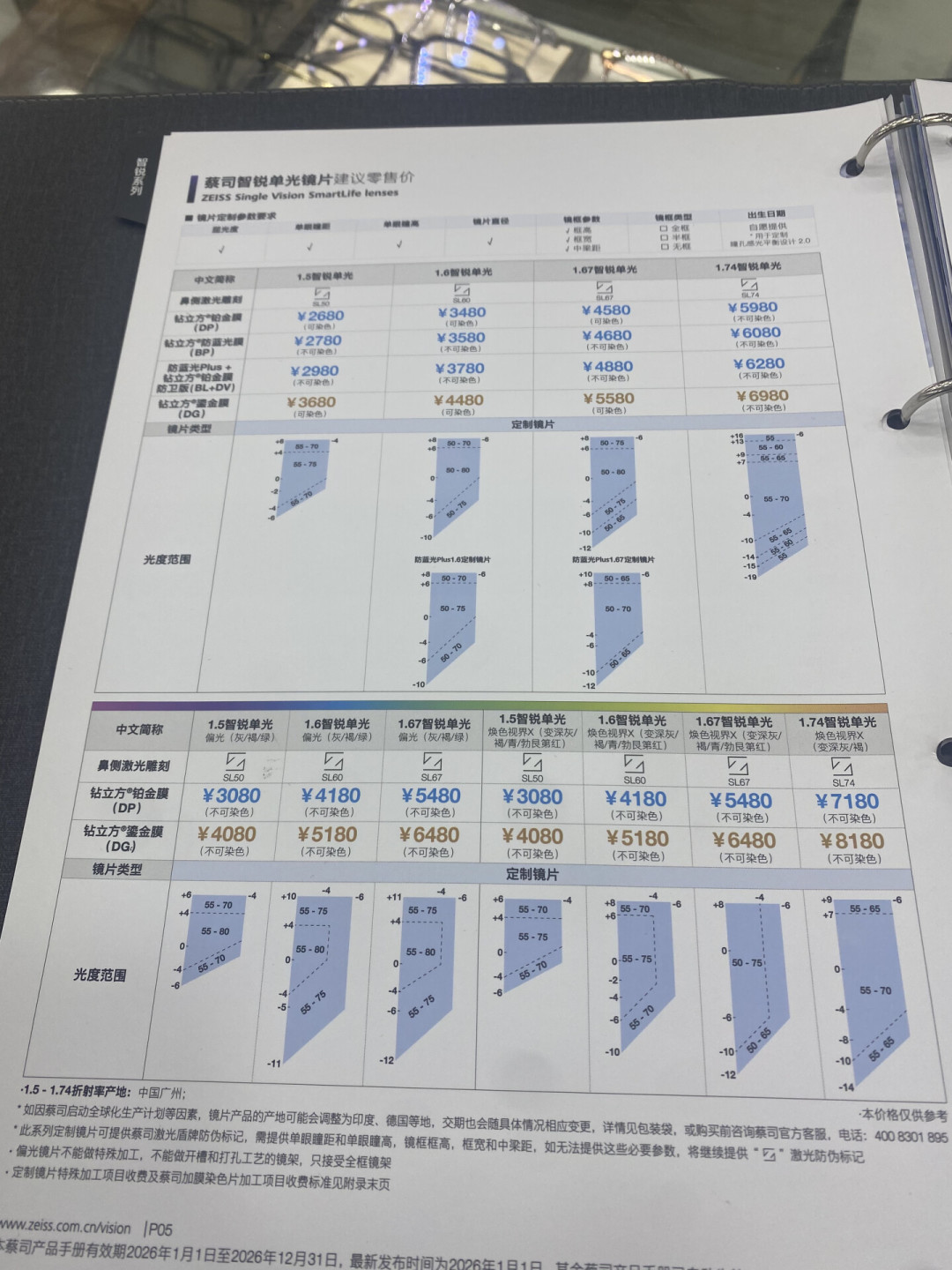 蔡司官方价3780元/片,有人网上971元拿下两片:开学季配镜的水有多深?