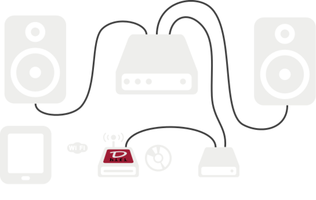 达菲(Daphile)又火了,但你搜到的教程一半已经过时:物理机还是NAS虚拟机,先把这篇看完