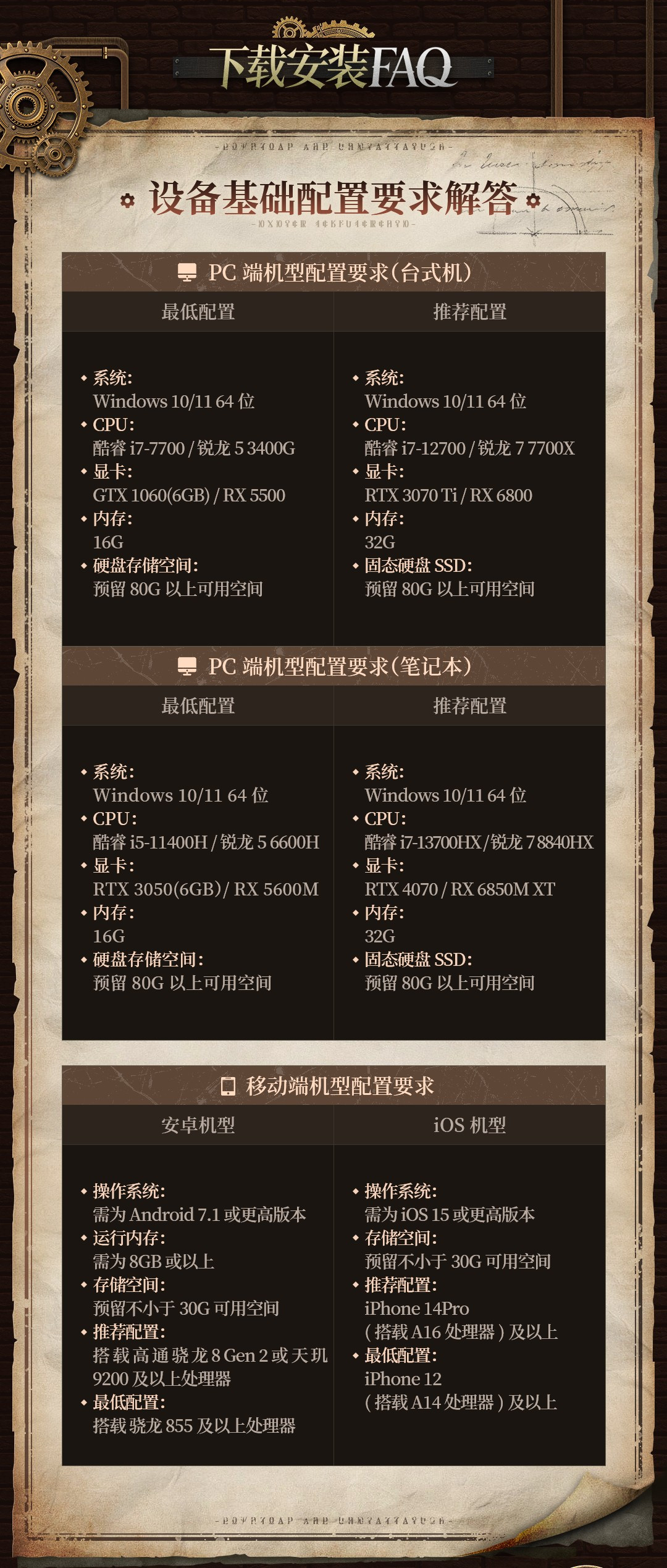 《诡秘之主》8.21公测配置全拆解:16G内存只是起步,RTX3070Ti才是推荐线