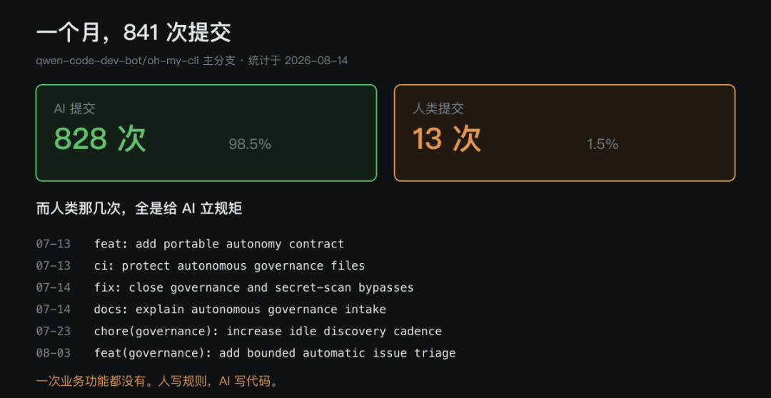 2026前端面试考点已经变了:AI协作成必问、FID成了过时答案,对照多平台面经整理出该备的和能省的