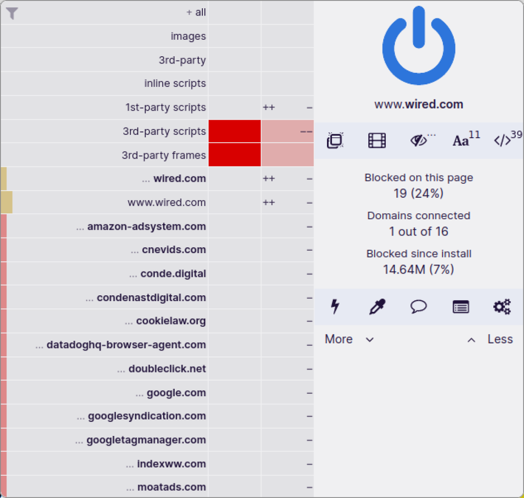 Chrome 封了它,Edge 跟上了:uBlock Origin 用户的四条路,我们替你比过了