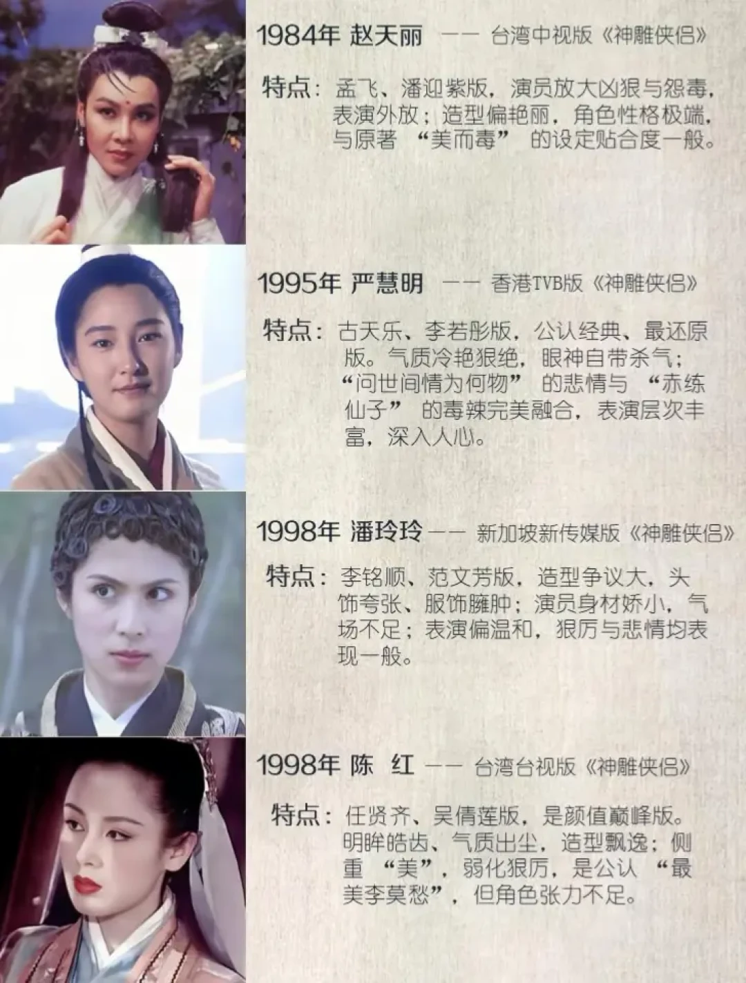 新版《神雕侠侣》网传阵容再炸:李莫愁花落黄灿灿,43年12版赤练仙子名单一次盘清