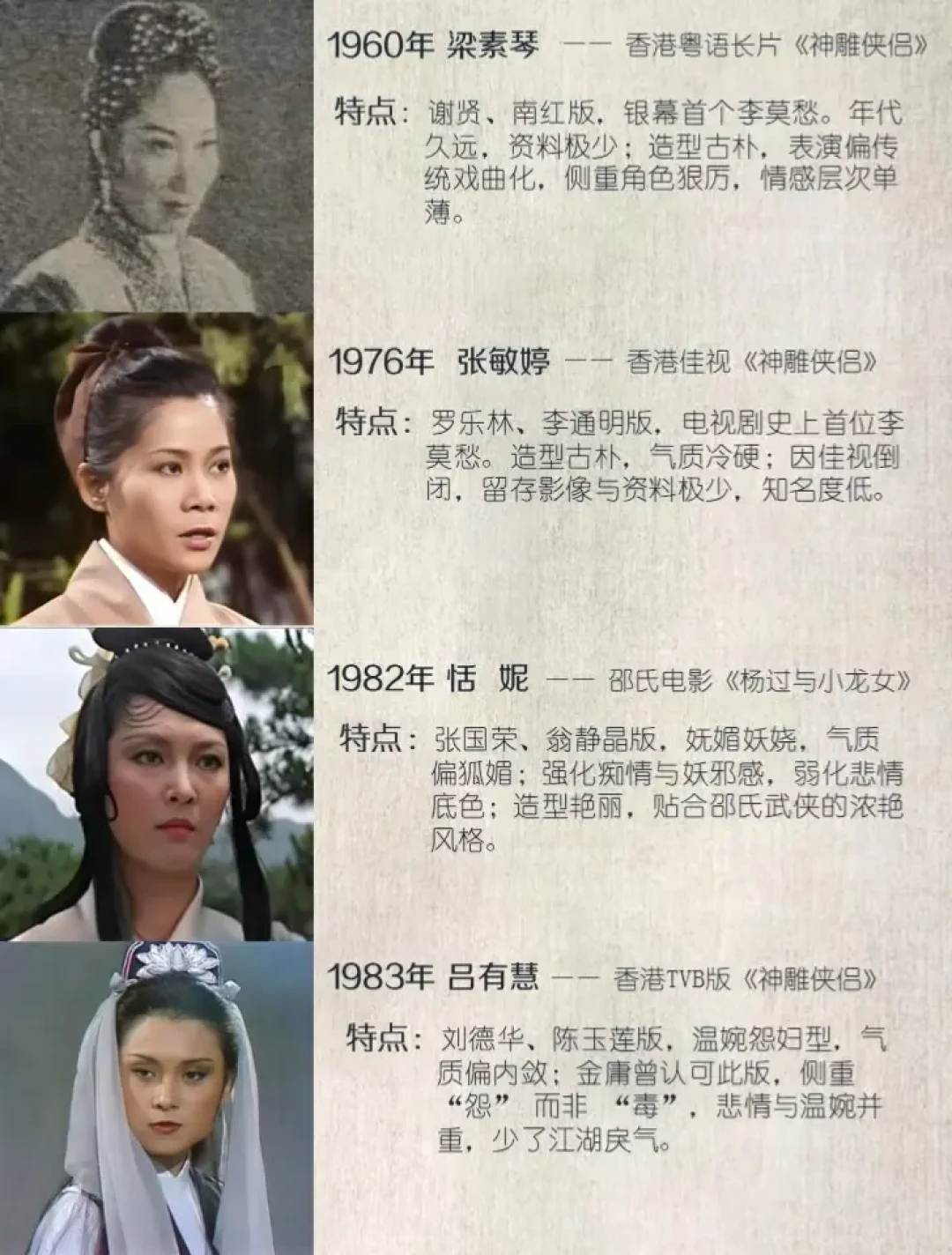 新版《神雕侠侣》网传阵容再炸:李莫愁花落黄灿灿,43年12版赤练仙子名单一次盘清
