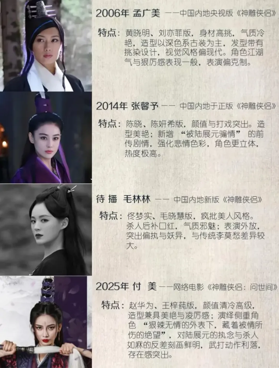 新版《神雕侠侣》网传阵容再炸:李莫愁花落黄灿灿,43年12版赤练仙子名单一次盘清