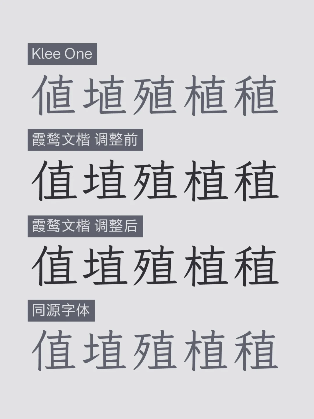 电纸书装了霞鹜文楷,却不如别人晒的好看?可能你一开始就选错了版本