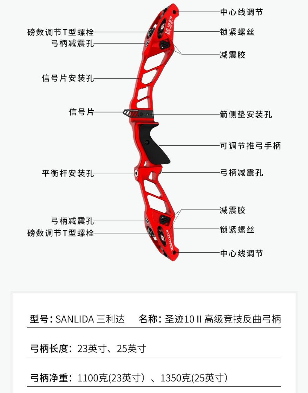 从1400元涨到2900元：三利达龙爪X8/X9/X10还值得买吗？先算清这三笔账再下单