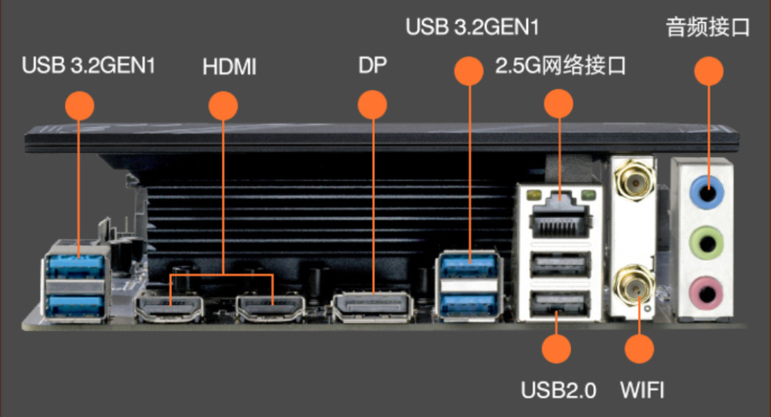DDR5涨价把尔英800元板U套装又带火了，12条社区踩坑实录，下单前先看