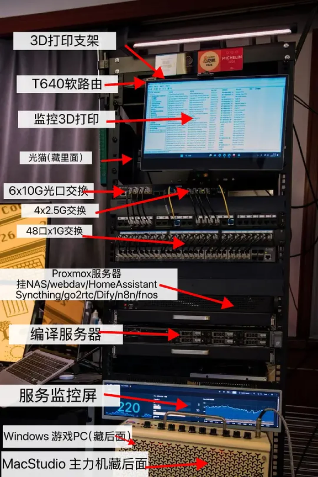 AI能覆盖90%的Homelab运维?翻完这周的工具和真实案例,我画了三道线