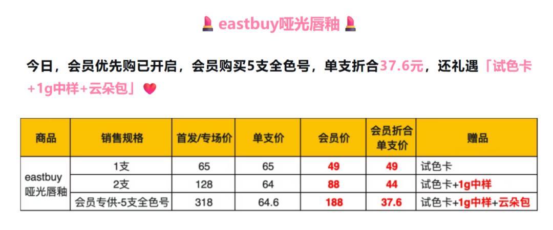 东方甄选一个财年赚了5个亿,自营品却在拼多多被