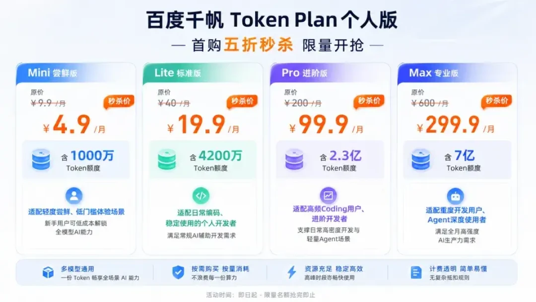 大模型订阅集体涨价,百度千帆却上线夜间2折:这笔Token Plan的账,我们替你算了一遍