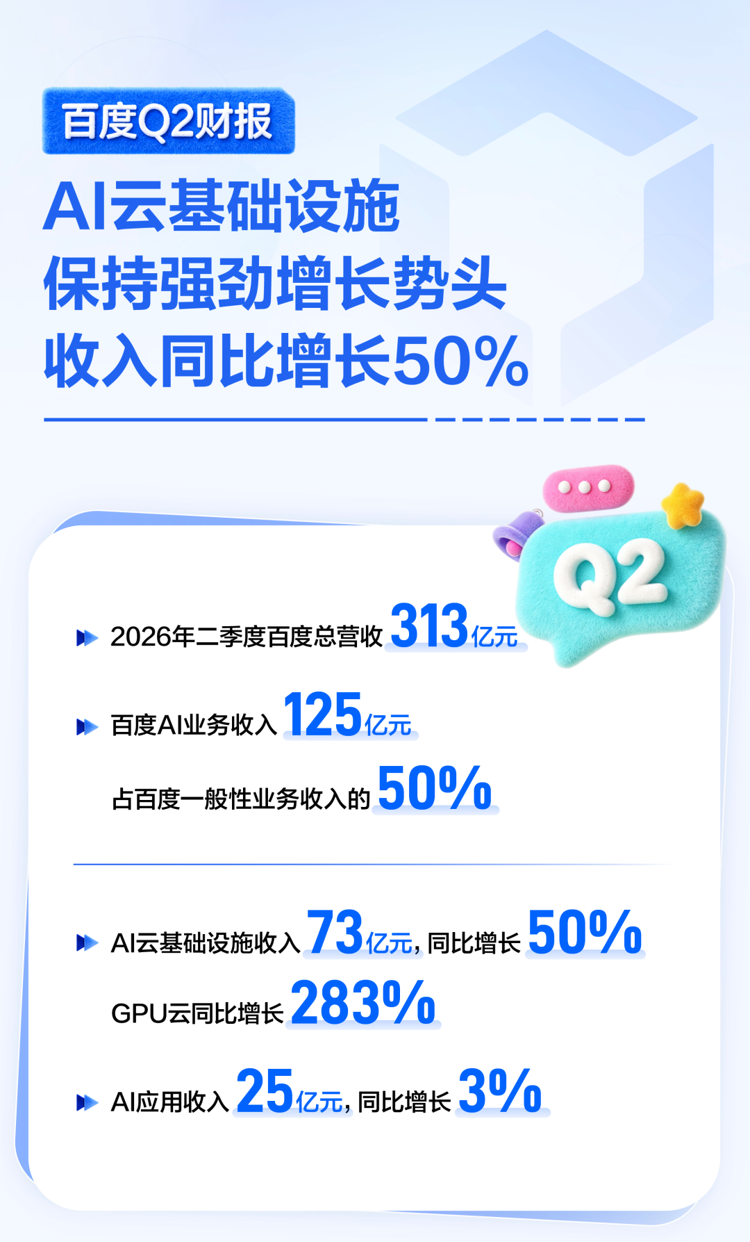 大模型订阅集体涨价,百度千帆却上线夜间2折:这笔Token Plan的账,我们替你算了一遍