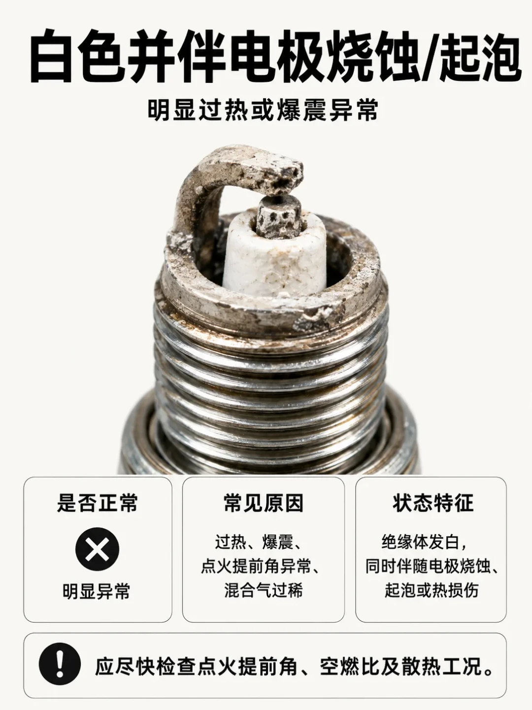 火花塞2万公里换还是10万公里换？撸车师兄拿新车做实验，评论区387条留言把答案吵出来了