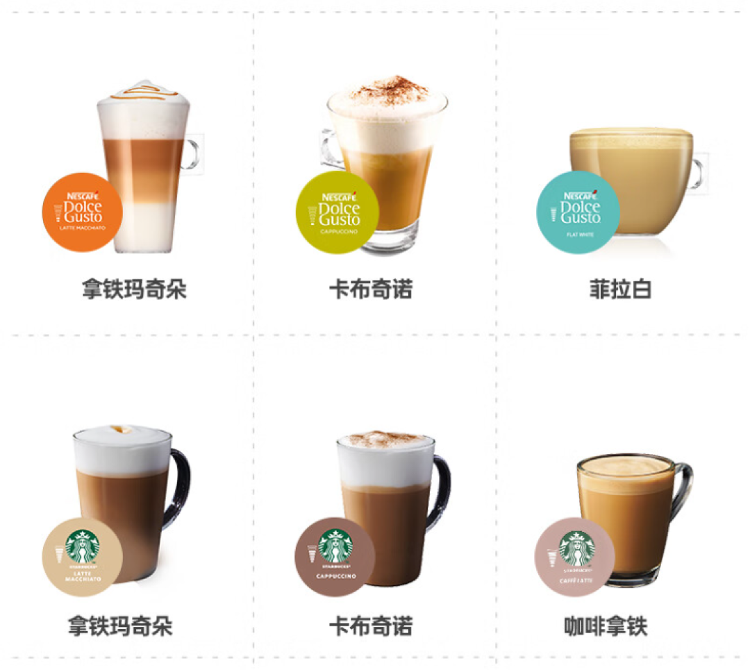 多趣酷思旗舰店关了、胶囊还涨价?老用户4条补货路线,成本和坑一次算清