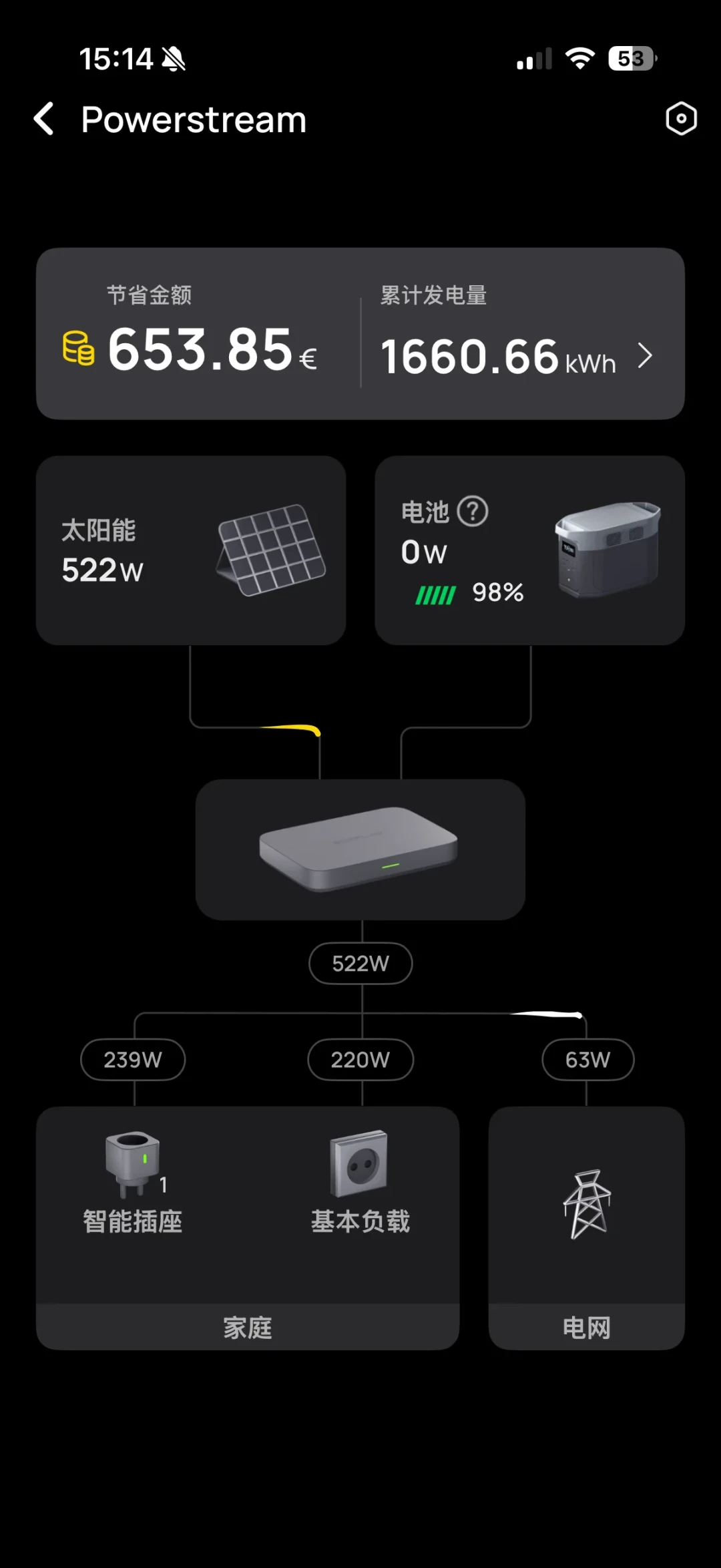 别急着把阳台改成发电站：EcoFlow 用户的「阳台光伏」划算账