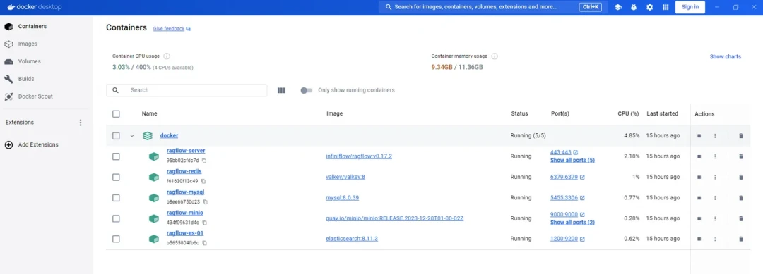 RAGFlow 今天发布史上最大版本：1200+ 条更新一次看明白，我替你读完 100KB changelog，升级前先看这篇
