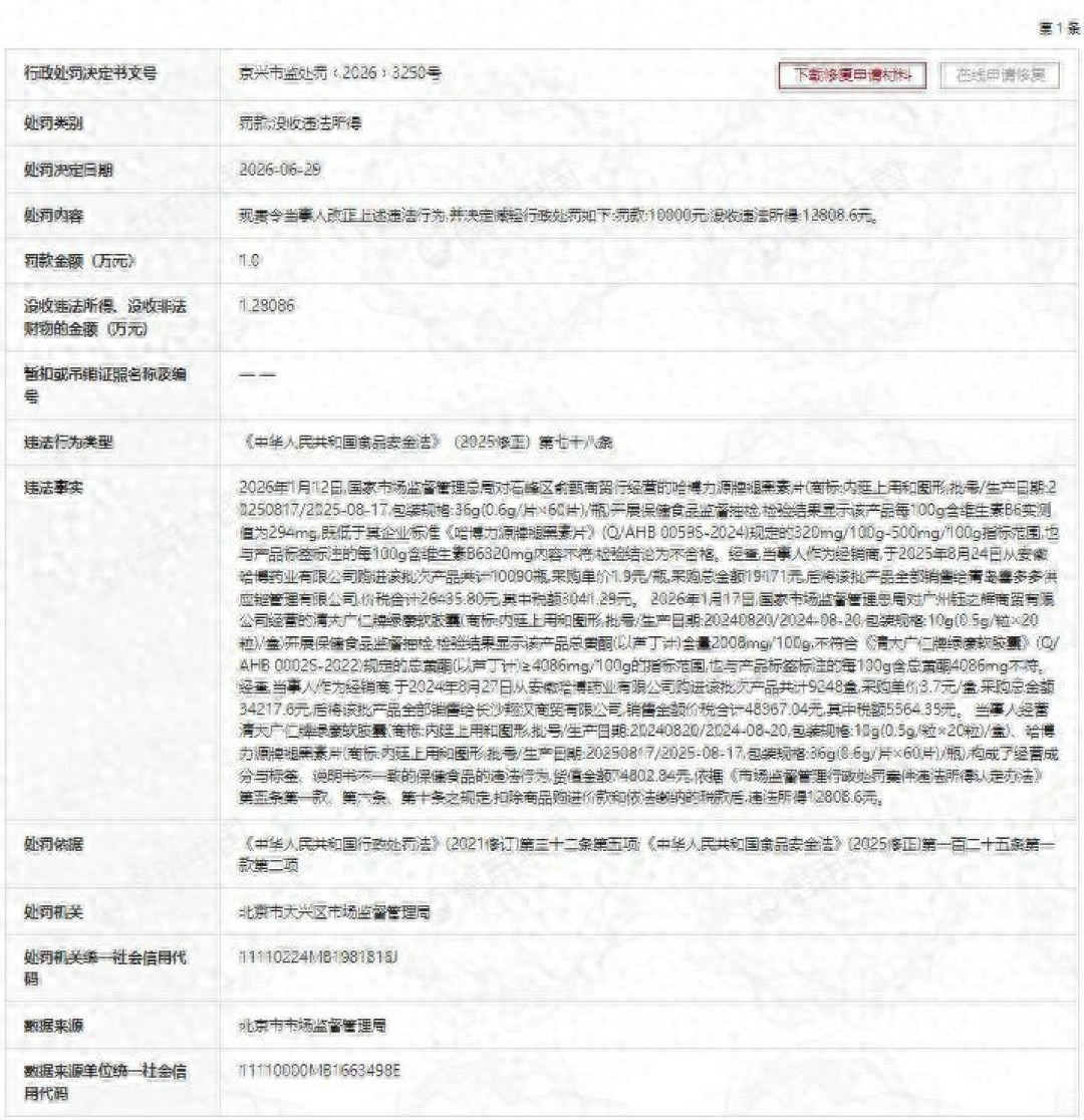 同仁堂道歉之后，贴牌工厂又被查了：你买的“同仁堂”到底是哪一家