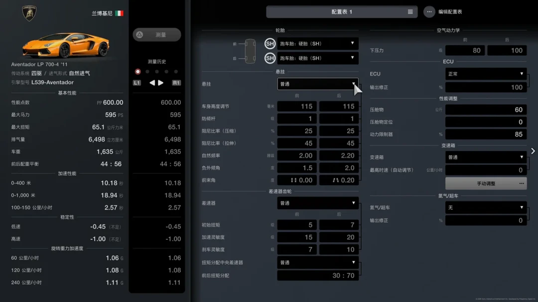 GT7本周周常撞上了社区认证的“第一刷Cr点”:东京高速600,8套抄作业方案