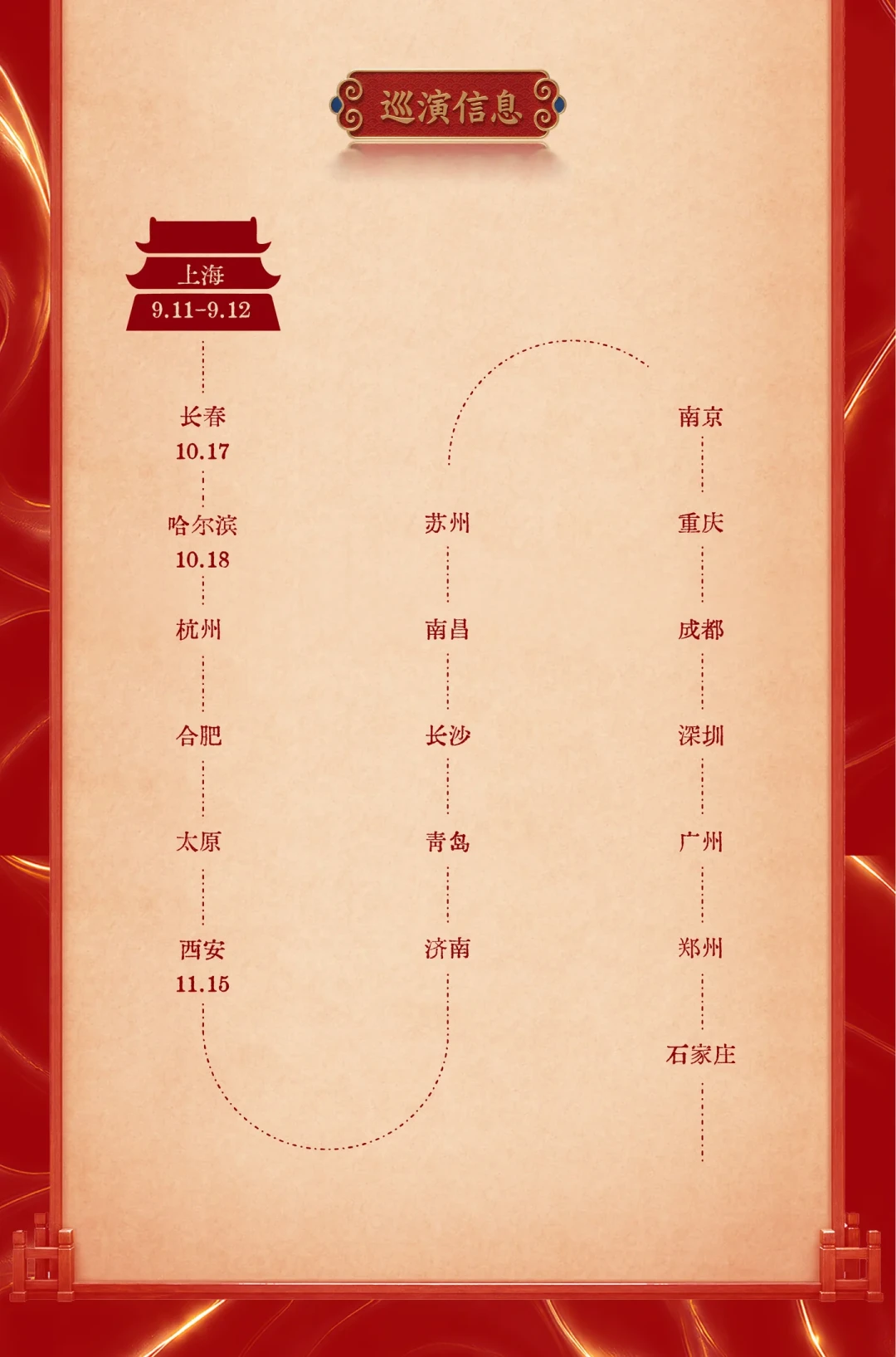 《成何体统》舞台剧巡演开票:19城、五档七折、全角色双卡司,买票前看完这篇