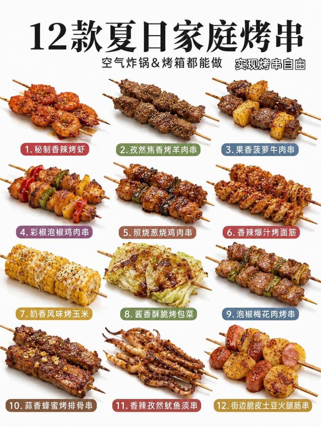 大肉串批发4.5元,真羊肉串肉成本1.4元:在家实现“烤串自由”到底能省多少