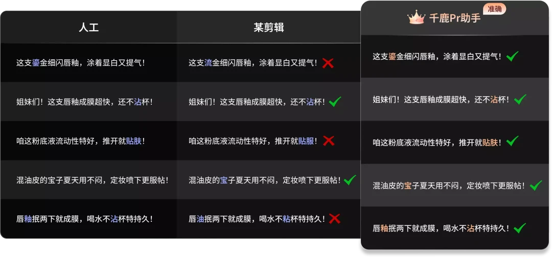 AI助手扎堆进Premiere:哪些值得试,哪些先别花钱
