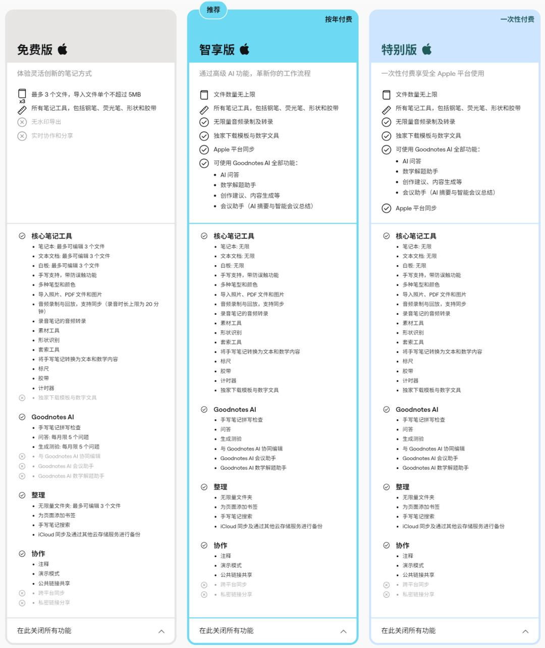 2026开学季无纸化装备算账:50元拿下Apple Pencil、国补封顶500,返校季刚延长到9月24日