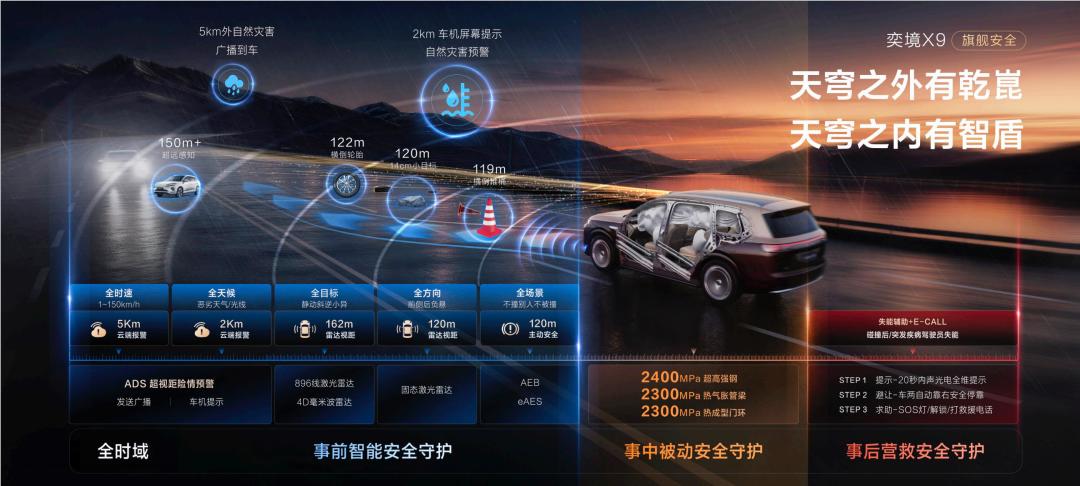 奕境X9预售12小时破1.6万单，但评论区还在问“这是啥牌子”：华为爱好者的界境图鉴
