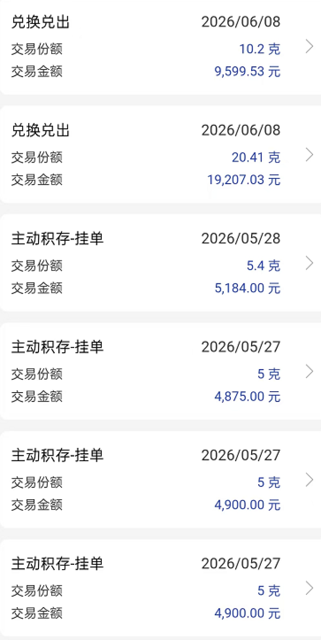 金价三周涨15%、黄金ETF一周流入721亿:追高前,先算这三笔账