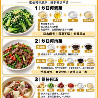 6个万能炒菜公式,炒菜也可以很简单🔥