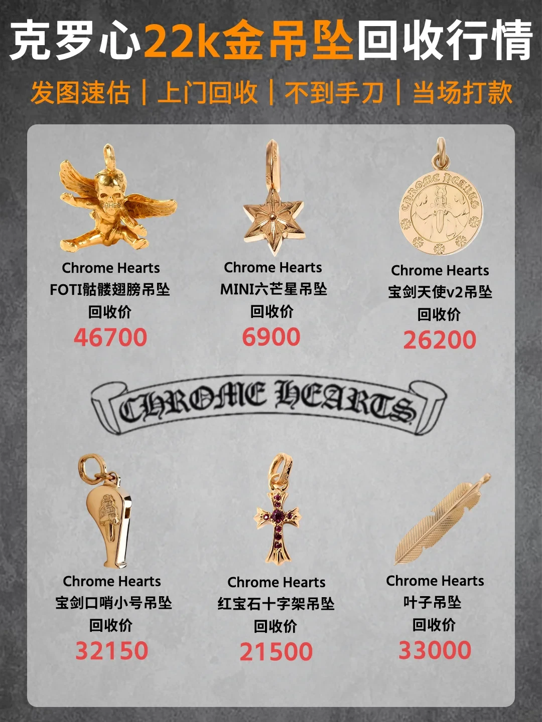 当年1k入的克罗心如今报价8k?先别急着变现,这波