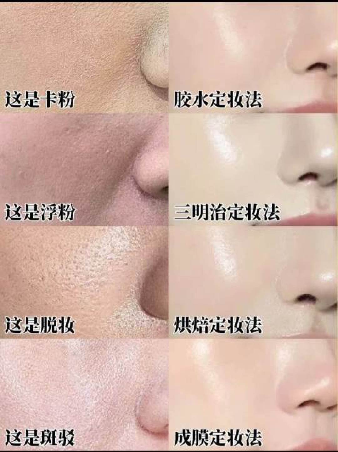 脱妆后越补越斑驳?先停下手里的粉饼:七夕末伏妆效急救3步法