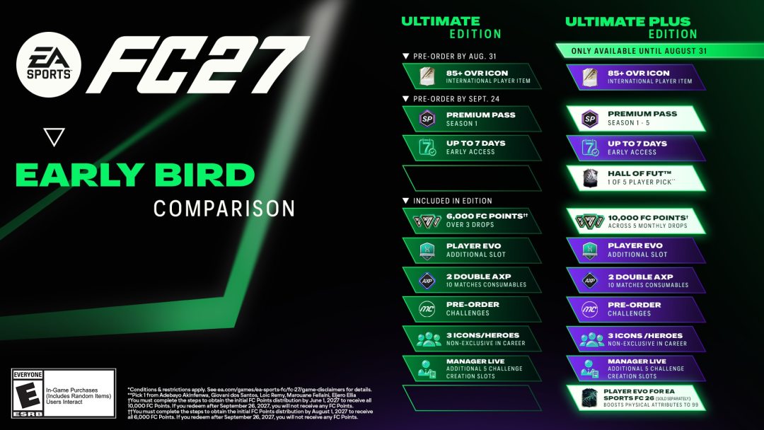 FC27开售倒计时:国区248元全球最低,但Switch2锁30帧、终极版绿点分3期,先把这几件事捋清再掏钱