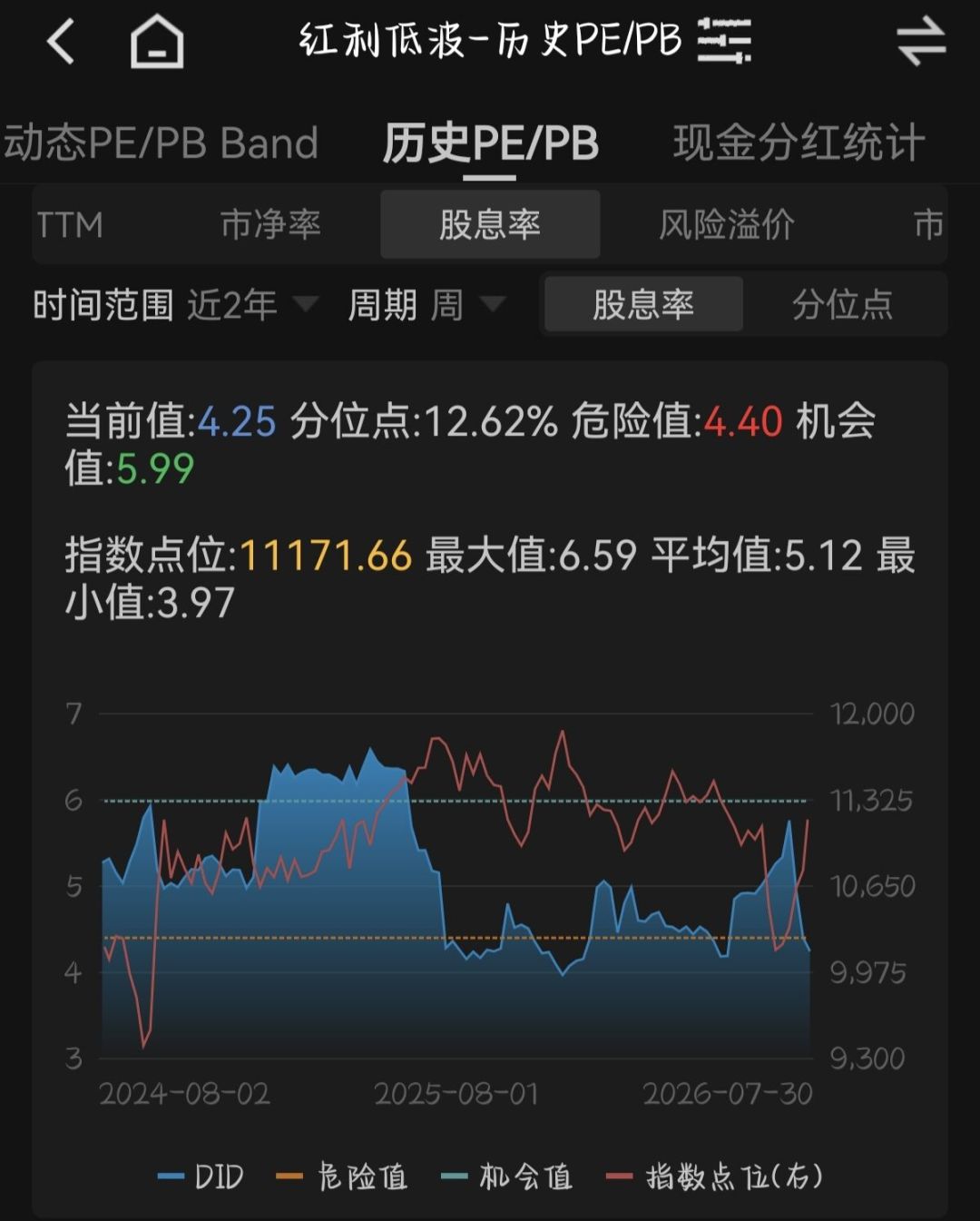 Wind中标价约33万一年,还不给试用了?2026年个人想用机构级数据,其实有4条路