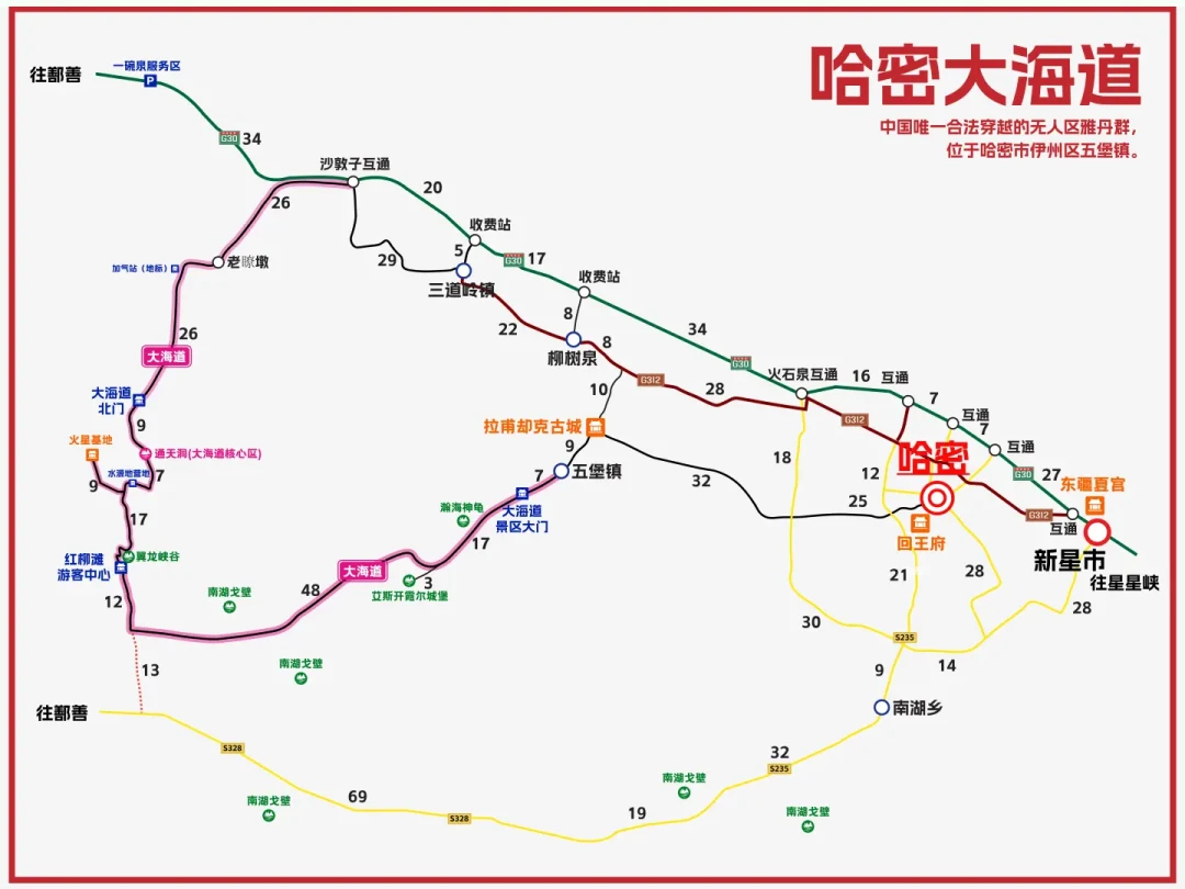大海道2026最新实测:电车能充电、轿车能进,但这篇攻略能帮你省下1900块拖车费