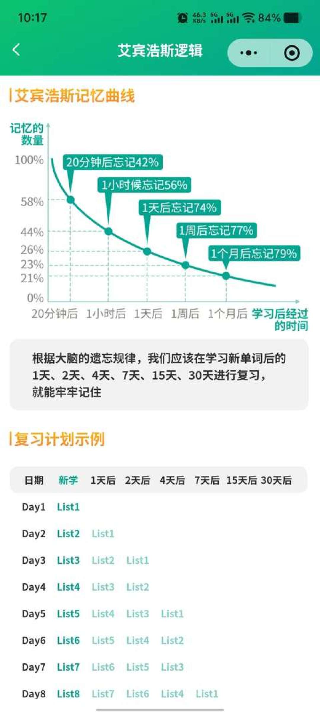 背单词花园年费值不值?翻完知乎小红书30篇内容,给开学季家长整理5个事实和4个坑