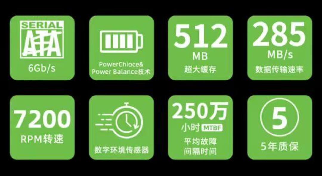 8TB硬盘从900元涨到1600元,希捷产能售罄到2029年:影音玩家还扩不扩容?