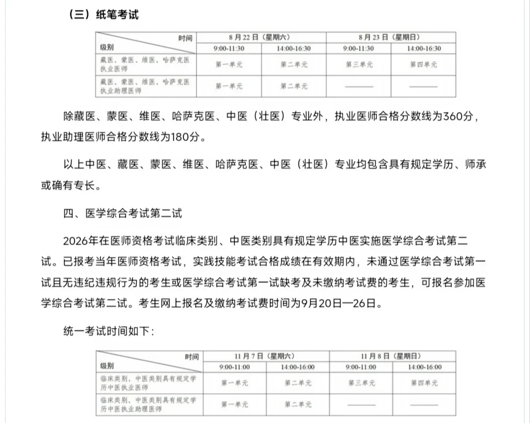 执医笔试第一天结束,回忆版真题已经满天飞:替你把全网对答案渠道摸了一遍,3个能用,2个是噪音,1个是骗局