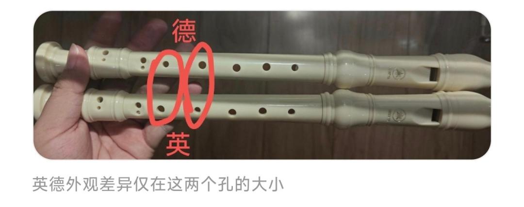 德式与英式第4、5孔孔径对比