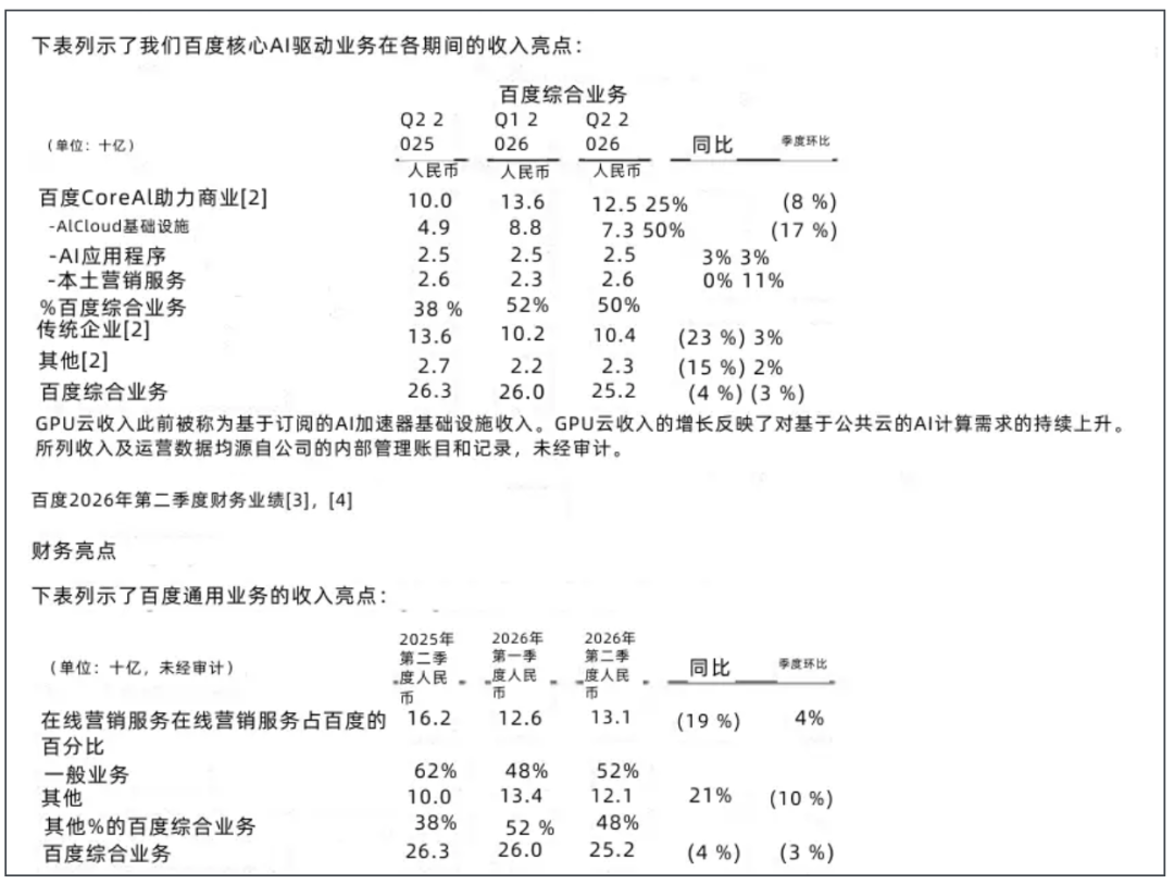 Apple智能终于落地：被“藏起来”的文心，和李彦宏想夺回的那场仗