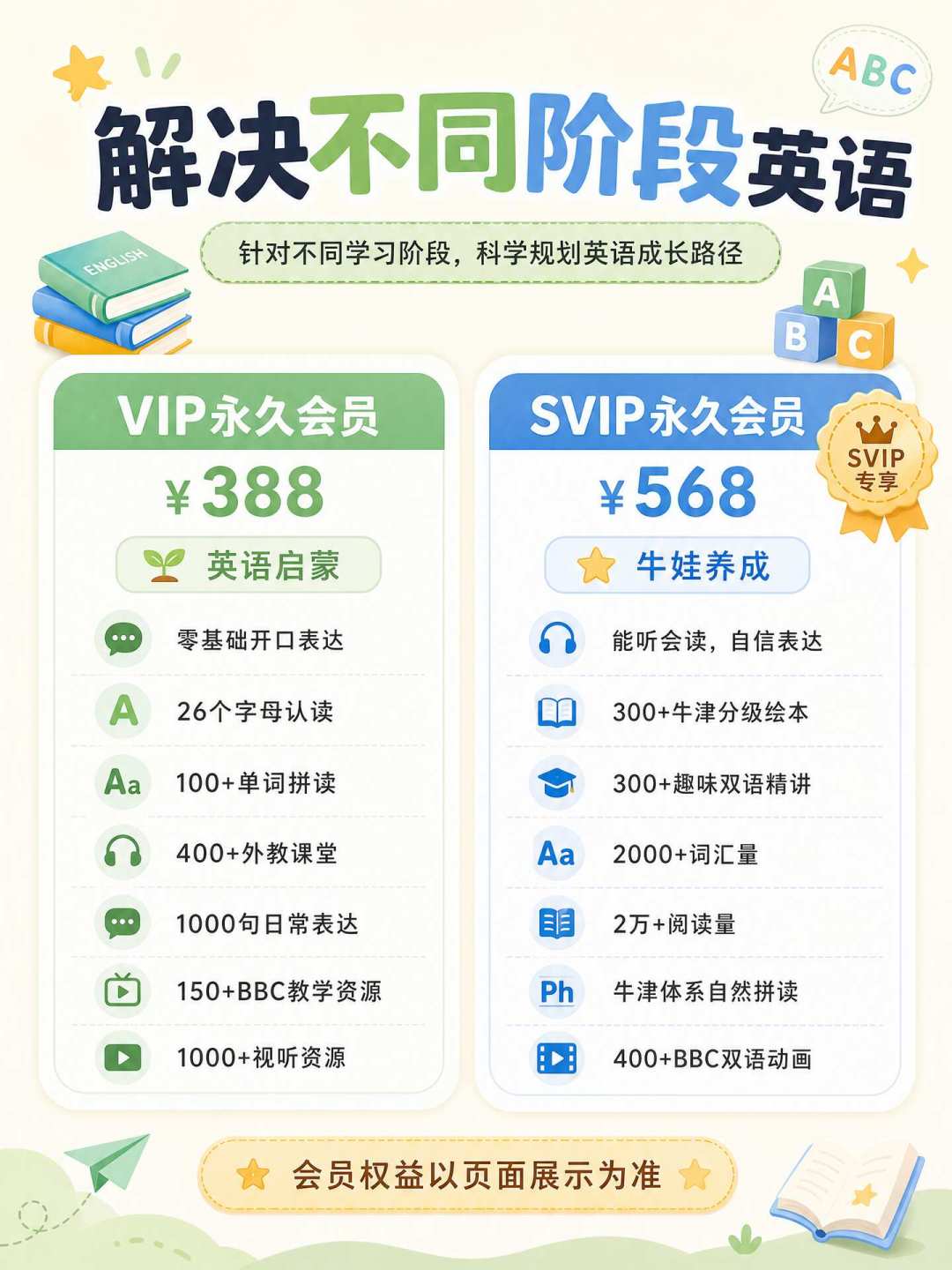 年卡、终身卡还是99元闲置号?开学季洪恩英语下单前,先把这笔账算清