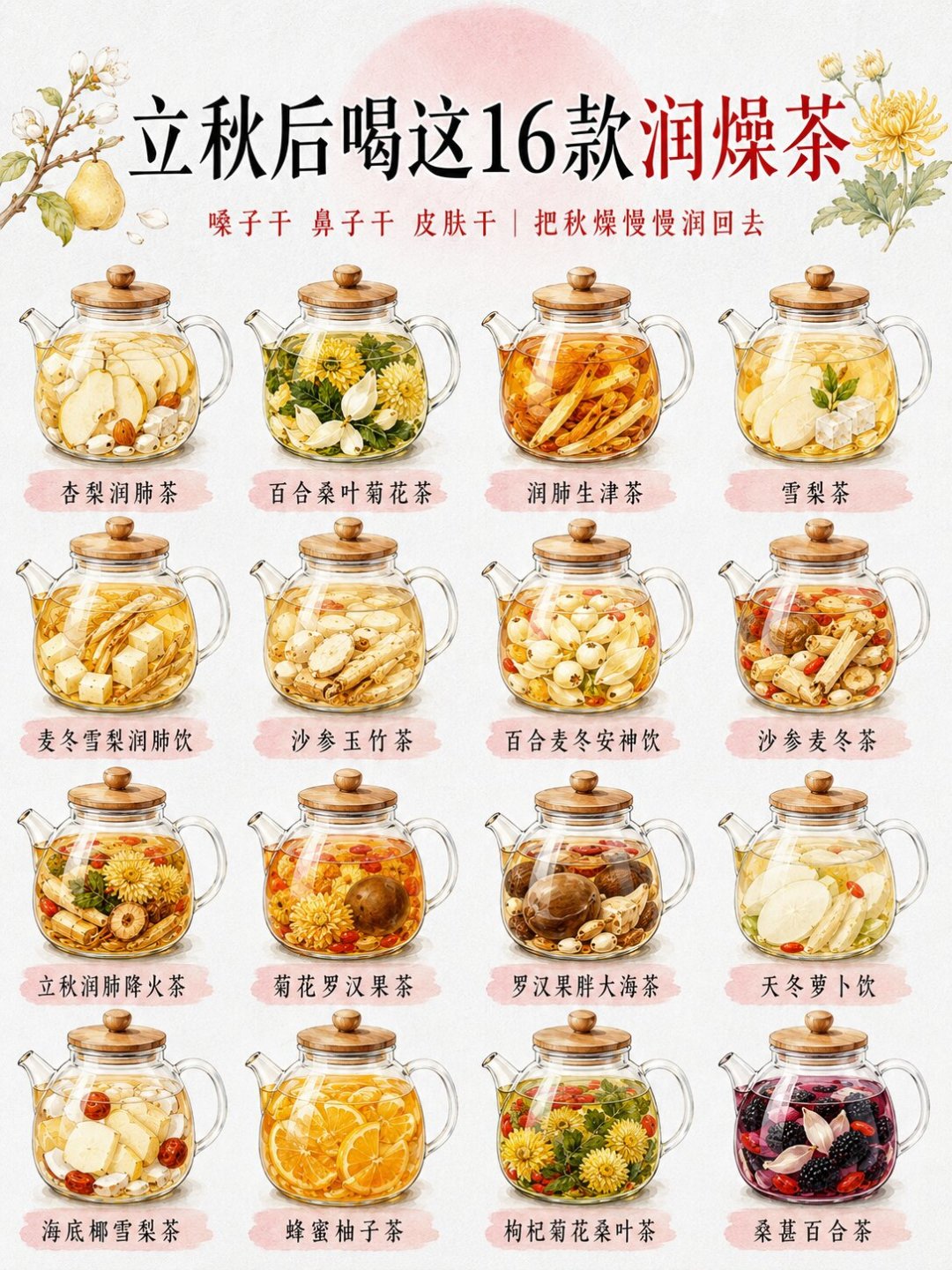 满口“药食同源”,却绝口不提功效:你购物车里的秋季养生茶值得买吗?