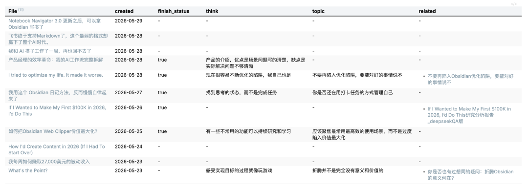 B站被Obsidian+AI教程刷屏了：上车前，先搞清楚三条路线、两个坑和真实成本