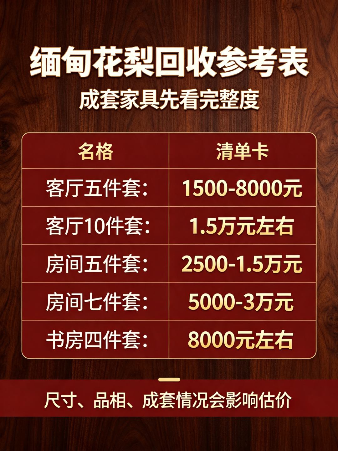 120万买的回收只给8万：红木“保值神话”塌了，手里的红木该卖还是该留？