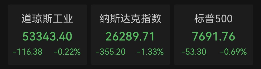沪指失守3900、创业板大跌超6%:逐一核查网传A股暴跌的四个“原因”